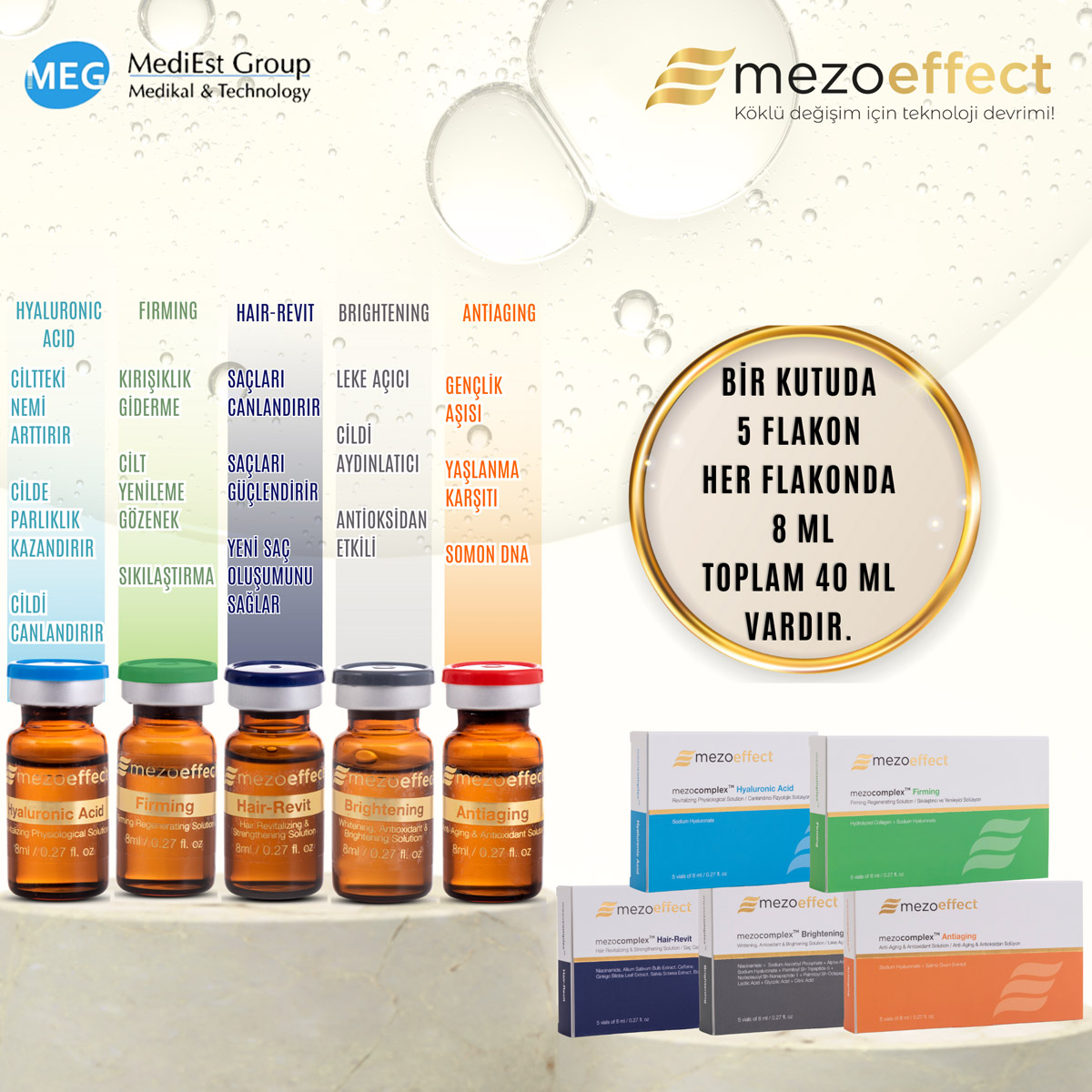 Mezoeffect Nedir